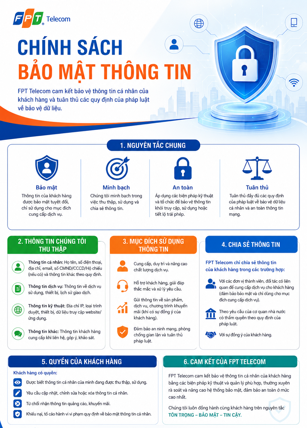 chính sách bảo mật