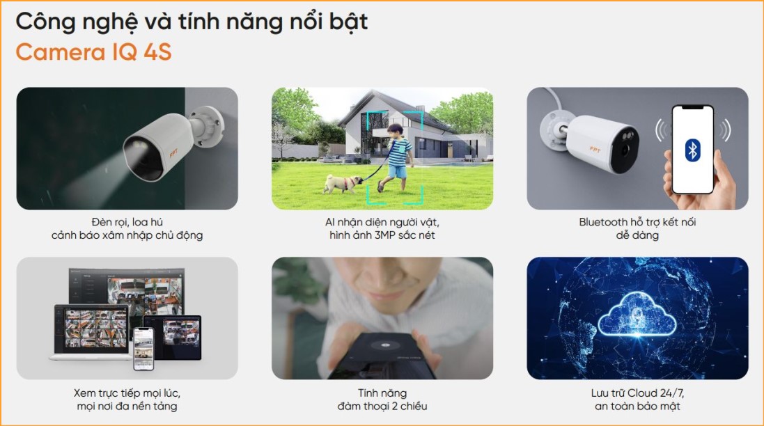tính năng nổi bật camera iq4s